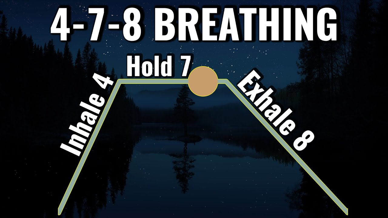 4-7-8 Breathing - Headfulness